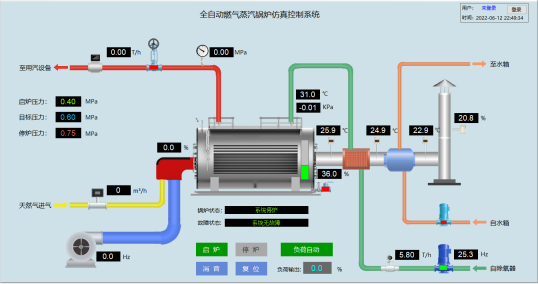 燃气蒸汽锅炉仿真控制系统软件